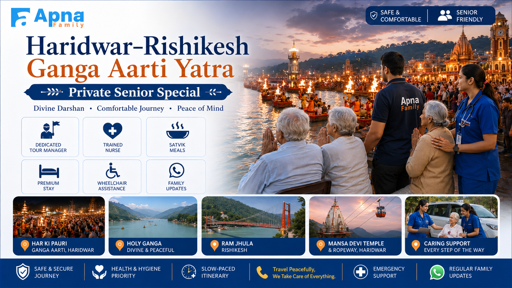 Haridwar–Rishikesh Ganga Aarti Yatra